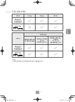 Preview for 63 page of Panasonic NN-CT65MB Operating Instructions Manual