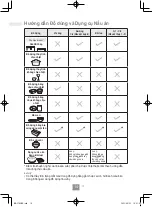 Preview for 64 page of Panasonic NN-CT65MB Operating Instructions Manual