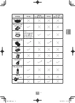 Preview for 65 page of Panasonic NN-CT65MB Operating Instructions Manual