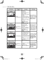 Preview for 66 page of Panasonic NN-CT65MB Operating Instructions Manual