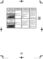 Preview for 67 page of Panasonic NN-CT65MB Operating Instructions Manual