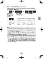 Preview for 69 page of Panasonic NN-CT65MB Operating Instructions Manual