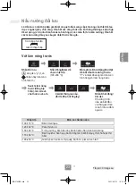 Preview for 73 page of Panasonic NN-CT65MB Operating Instructions Manual