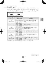 Preview for 75 page of Panasonic NN-CT65MB Operating Instructions Manual