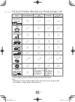 Preview for 112 page of Panasonic NN-CT65MB Operating Instructions Manual