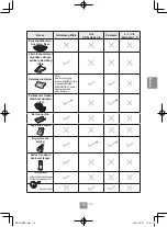 Preview for 113 page of Panasonic NN-CT65MB Operating Instructions Manual