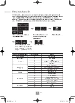 Preview for 134 page of Panasonic NN-CT65MB Operating Instructions Manual