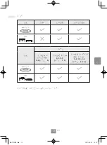 Preview for 159 page of Panasonic NN-CT65MB Operating Instructions Manual