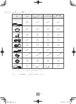 Preview for 160 page of Panasonic NN-CT65MB Operating Instructions Manual