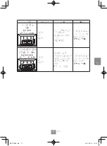 Preview for 163 page of Panasonic NN-CT65MB Operating Instructions Manual