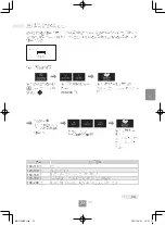 Preview for 169 page of Panasonic NN-CT65MB Operating Instructions Manual