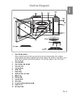 Preview for 7 page of Panasonic NN-CT850W Operating Instructions Manual