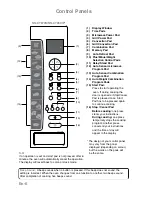 Preview for 8 page of Panasonic NN-CT850W Operating Instructions Manual