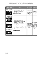 Preview for 10 page of Panasonic NN-CT850W Operating Instructions Manual