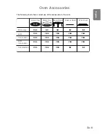 Preview for 11 page of Panasonic NN-CT850W Operating Instructions Manual