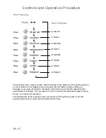 Preview for 12 page of Panasonic NN-CT850W Operating Instructions Manual