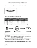 Preview for 14 page of Panasonic NN-CT850W Operating Instructions Manual