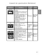 Preview for 43 page of Panasonic NN-CT850W Operating Instructions Manual