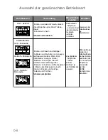 Preview for 44 page of Panasonic NN-CT850W Operating Instructions Manual