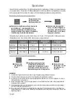 Preview for 62 page of Panasonic NN-CT850W Operating Instructions Manual