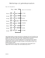 Preview for 81 page of Panasonic NN-CT850W Operating Instructions Manual