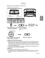 Preview for 84 page of Panasonic NN-CT850W Operating Instructions Manual