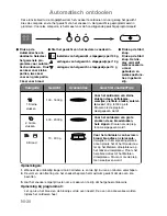 Preview for 91 page of Panasonic NN-CT850W Operating Instructions Manual