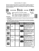 Preview for 94 page of Panasonic NN-CT850W Operating Instructions Manual