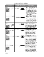 Preview for 95 page of Panasonic NN-CT850W Operating Instructions Manual