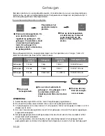 Preview for 97 page of Panasonic NN-CT850W Operating Instructions Manual