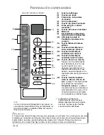 Preview for 111 page of Panasonic NN-CT850W Operating Instructions Manual