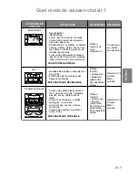 Preview for 112 page of Panasonic NN-CT850W Operating Instructions Manual