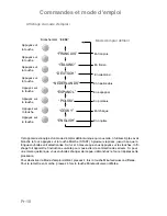 Preview for 115 page of Panasonic NN-CT850W Operating Instructions Manual