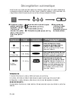 Preview for 125 page of Panasonic NN-CT850W Operating Instructions Manual