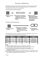 Preview for 131 page of Panasonic NN-CT850W Operating Instructions Manual