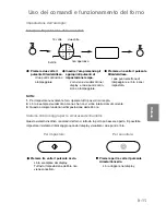 Preview for 150 page of Panasonic NN-CT850W Operating Instructions Manual