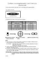 Preview for 151 page of Panasonic NN-CT850W Operating Instructions Manual