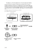 Preview for 153 page of Panasonic NN-CT850W Operating Instructions Manual