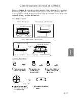 Preview for 156 page of Panasonic NN-CT850W Operating Instructions Manual