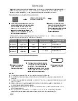 Preview for 165 page of Panasonic NN-CT850W Operating Instructions Manual