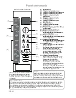 Preview for 179 page of Panasonic NN-CT850W Operating Instructions Manual