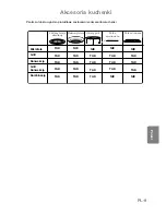 Preview for 182 page of Panasonic NN-CT850W Operating Instructions Manual