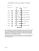 Preview for 183 page of Panasonic NN-CT850W Operating Instructions Manual