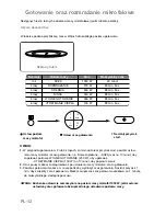 Preview for 185 page of Panasonic NN-CT850W Operating Instructions Manual