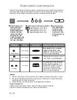 Preview for 193 page of Panasonic NN-CT850W Operating Instructions Manual