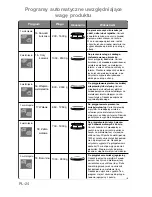 Preview for 197 page of Panasonic NN-CT850W Operating Instructions Manual