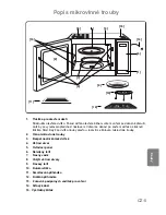 Preview for 212 page of Panasonic NN-CT850W Operating Instructions Manual