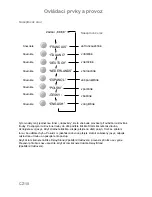 Preview for 217 page of Panasonic NN-CT850W Operating Instructions Manual