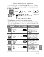 Preview for 264 page of Panasonic NN-CT850W Operating Instructions Manual