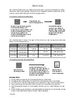 Preview for 267 page of Panasonic NN-CT850W Operating Instructions Manual